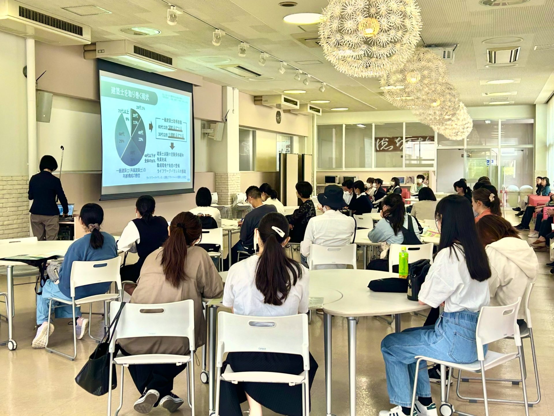 【報告】6/9(日)町田キャンパスでオープンキャンパスを開催しました! – 東京家政学院大学