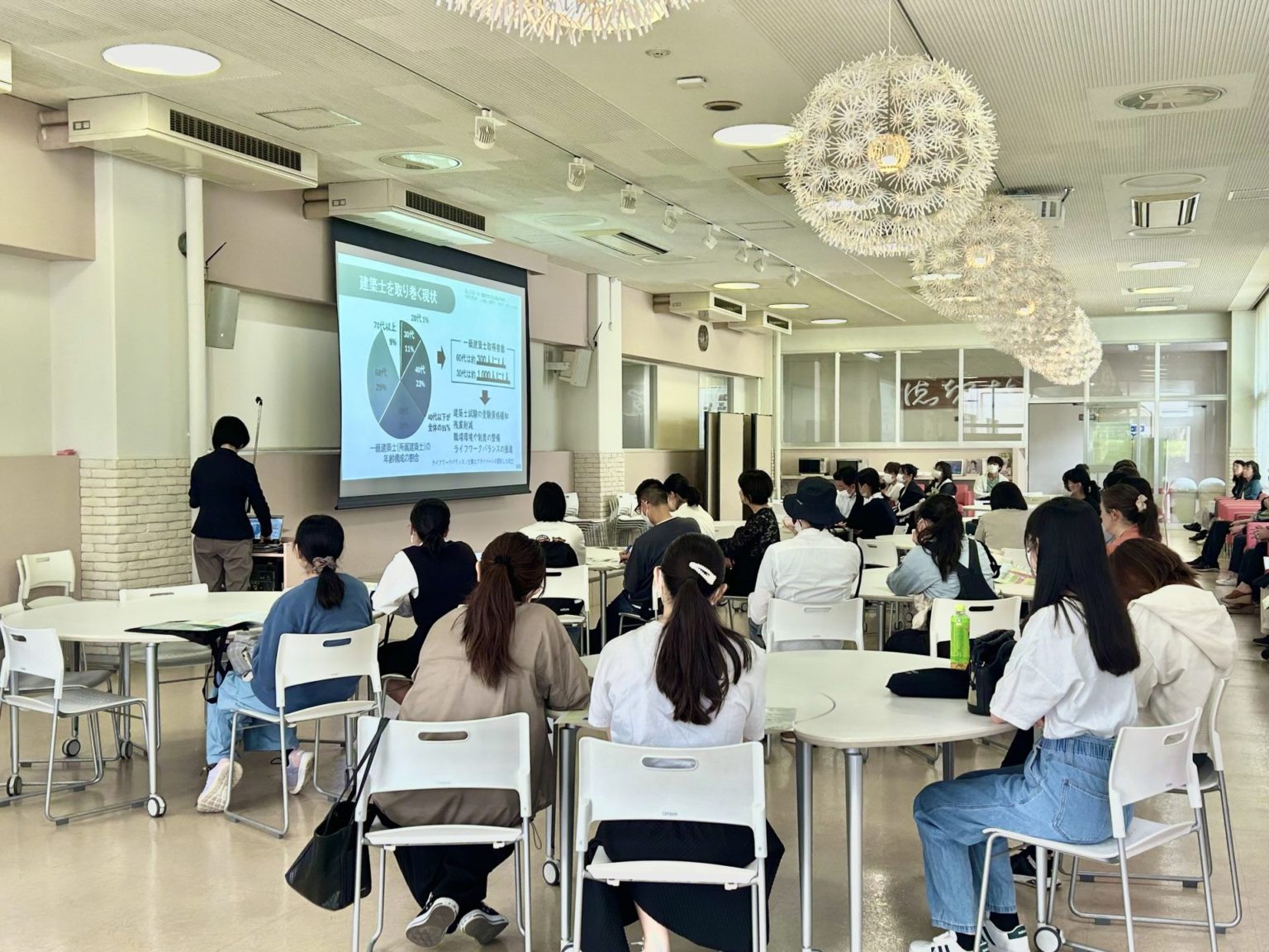 オープンキャンパス予約受付中! – 東京家政学院大学