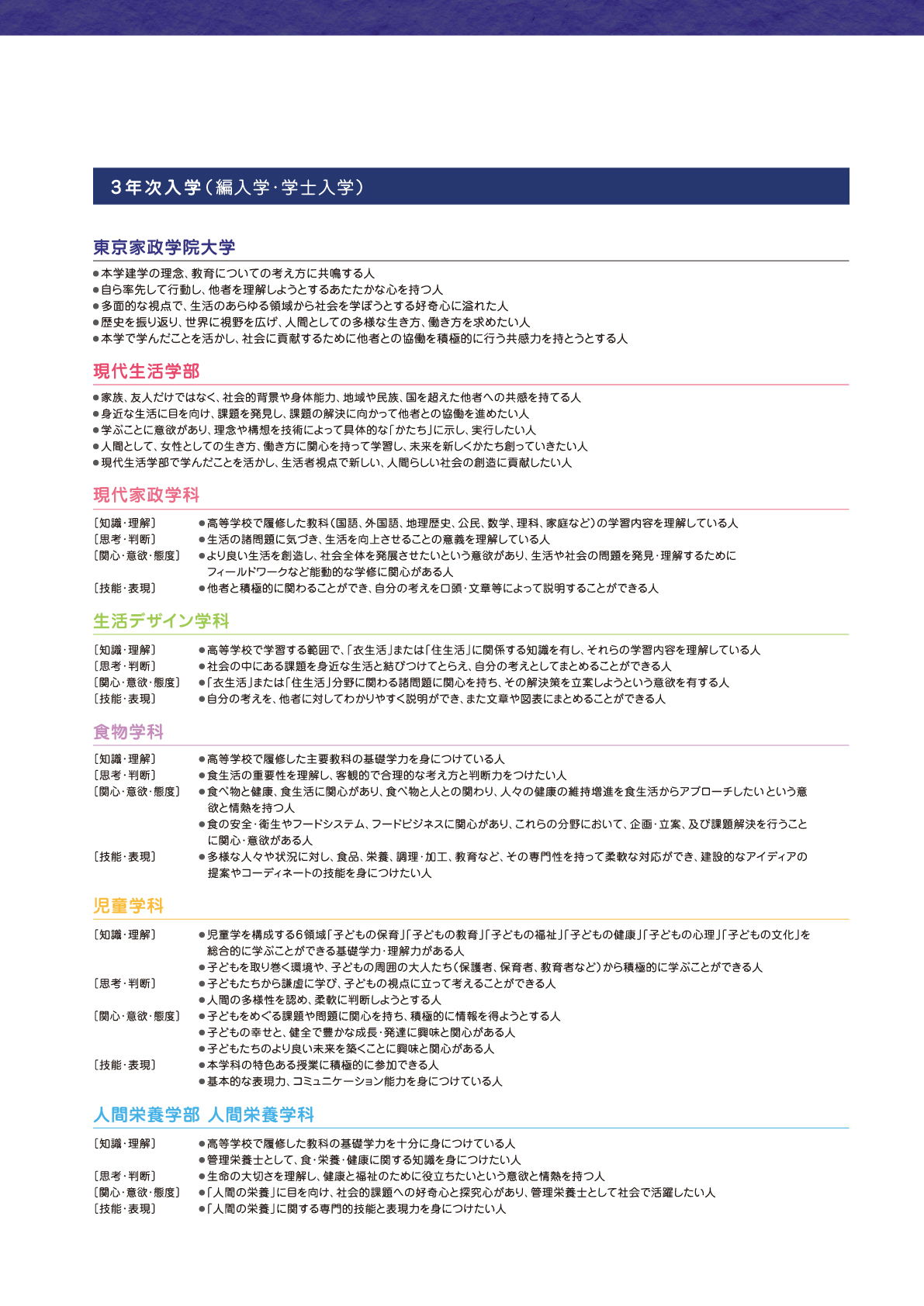 アドミッションポリシー３年次