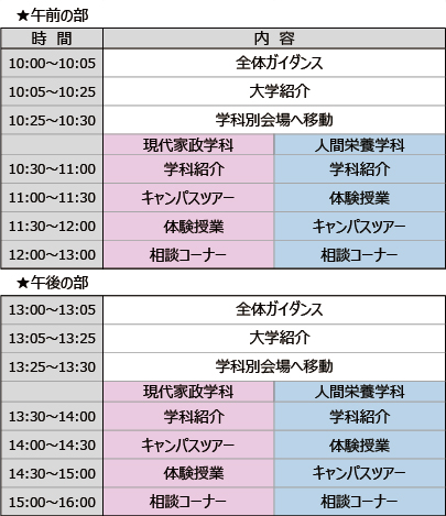 お知らせ 今年度初 6 13 日 来学型オープンキャンパスの予約受付中 東京家政学院大学 お知らせ 今年度初 6 13 日 来学型オープンキャンパスの予約受付中 東京家政学院大学